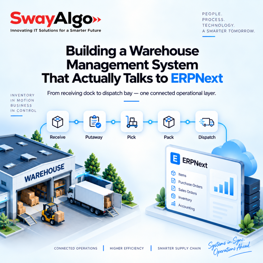 Building a Warehouse Management System That Actually Talks to ERPNext